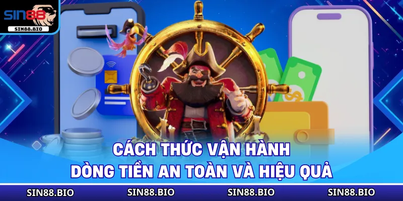 Rút Tiền SIN88